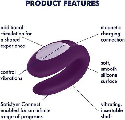 Набір Satisfyer Partner Box 3 (Double Joy, Sexy Secret + Royal One) SX1215 фото
