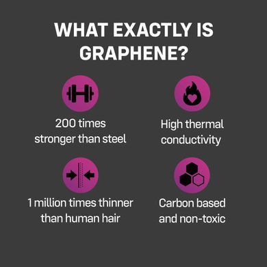 Презервативи ONE Flex Graphene, 10 шт, супертонкі, дуже міцні, подарункове паковання-тубус SX0787 фото