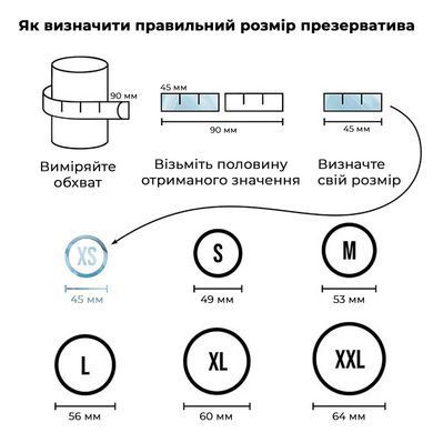 Презерватив Satisfyer Premium Condoms 45 мм 1 шт SX3271 фото