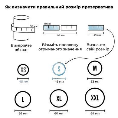Презерватив Satisfyer Premium Condoms 49 мм 1 шт SX3272 фото