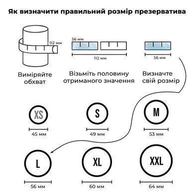 Презерватив Satisfyer Premium Condoms 56 мм 1 шт SX3274 фото